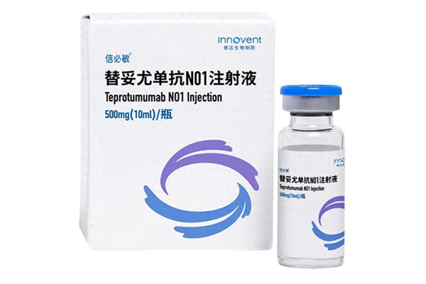 Teprotumumab N01
